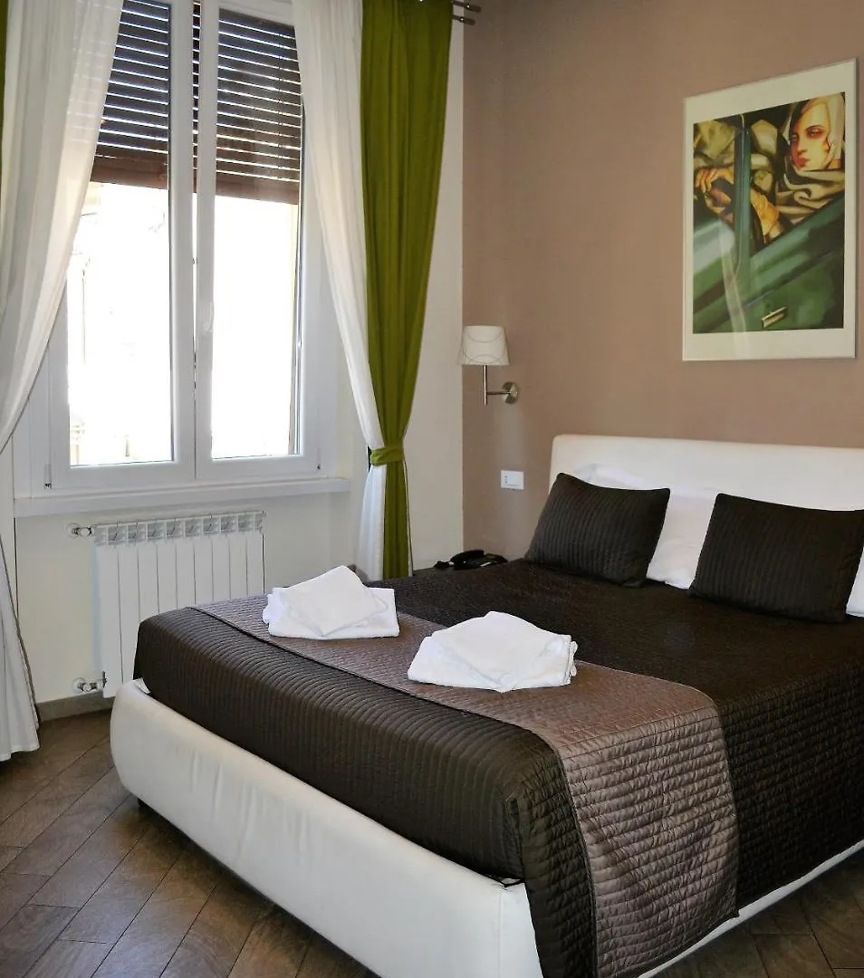 Gasthuis Mia Suites Rome